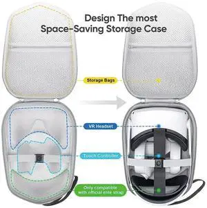 Hard Carrying Case for Basic/Elite VR Gaming Headset and Touch Controller Accessories Hard Carrying Case for Basic/Elite VR Gaming Headset and Touch Controller Accessories