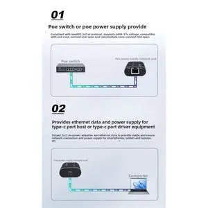 POE Powered Type C Ethernet Adapter USB C to RJ45 LAN Network Card for Phone Tablet PC POE Powered Type C Ethernet Adapter USB C to RJ45 LAN Network Card for Phone Tablet PC