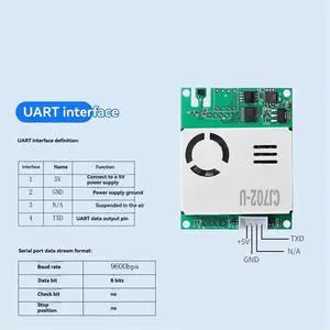 1PC CJ-702-U Multi-in-One Sensor Module CO2/PM2.5/CH2O/TVOC and Temperature & Humidity Detection Collector Module 1PC CJ-702-U Multi-in-One Sensor Module CO2/PM2.5/CH2O/TVOC and Temperature & Humidity Detection Collector Module