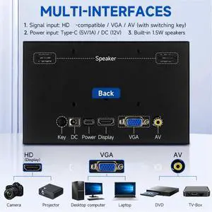 7 Inch Display 1024x600 IPS Screen -Compatible VGA AV Input Monitor for PC Laptop Camera TV Box RPI LCD 7 Inch Display 1024x600 IPS Screen -Compatible VGA AV Input Monitor for PC Laptop Camera TV Box RPI LCD