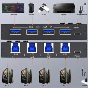 USB 3.0 Switch 4 Computers, 4 Ports USB Switch for Keyboard Mouse Switch Printer Sharer USB 3.0 Switch 4 Computers, 4 Ports USB Switch for Keyboard Mouse Switch Printer Sharer