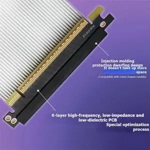 PCIe5.0 X16 Riser Cable GPU Extension Wire GEN5 64GB/S for ITX Chassis Mini Case 5090/4090 RX 7900 XTX 18.5CM PCIe5.0 X16 Riser Cable GPU Extension Wire GEN5 64GB/S for ITX Chassis Mini Case 5090/4090 RX 7900 XTX 18.5CM