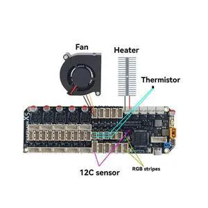 Chameleon X5 Motherboard for ERCF QuattroBox MMU System Board Hot Air Drying Support with USB/CANBUS Communication Chameleon X5 Motherboard for ERCF QuattroBox MMU System Board Hot Air Drying Support with USB/CANBUS Communication