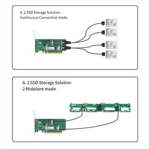 Dual-Channel PCIe X16 to 2x SlimSAS SFF-8654 8i Adapter Card XIC PE4165 PCI4.0 Extension Adapter Dual-Channel PCIe X16 to 2x SlimSAS SFF-8654 8i Adapter Card XIC PE4165 PCI4.0 Extension Adapter