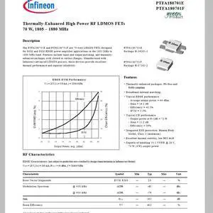 PTFA180701E 70W 1805~1880MHz RF Tube Power LDMOS transistor Amplifier PTFA180701E 70W 1805~1880MHz RF Tube Power LDMOS transistor Amplifier