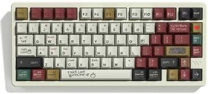 Womier PBT Keycaps with 134 Keys, Retro Custom Keyboard Caps 60 75 65 100 Percent, Cherry Profile Dye Sublimation PBT Keycap Set for Full Size Mechanical Gaming Keyboard, Love Story Theme Womier PBT Keycaps with 134 Keys, Retro Custom Keyboard Caps 60 75 65 100 Percent, Cherry Profile Dye Sublimation PBT Keycap Set for Full Size Mechanical Gaming Keyboard, Love Story Theme