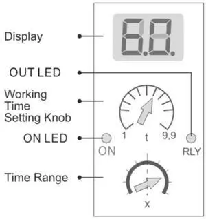 Multi-function Time Relay Industrial Control Relay As Shown In The Picture Multi-function Timer Relay Adjustable Time Range Multi-function Time Relay Industrial Control Relay As Shown In The Picture Multi-function Timer Relay Adjustable Time Range