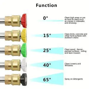 Pressure Washer with Foam Pot and 5 Nozzle Tips Supporting Variable PSI Output for Task-Specific Cleaning Requirements Pressure Washer with Foam Pot and 5 Nozzle Tips Supporting Variable PSI Output for Task-Specific Cleaning Requirements