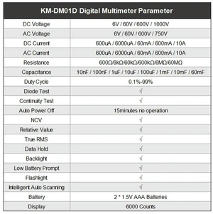 True RMS Digital Multimeter KM-DM01D 6000 Count Auto-Range Meter with NCV Detection Data Hold Backlight LCD and Tilting Stand True RMS Digital Multimeter KM-DM01D 6000 Count Auto-Range Meter with NCV Detection Data Hold Backlight LCD and Tilting Stand