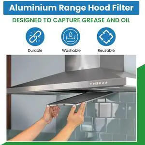 Replacement Charcoal Filter Pads Compatible With Broan-NuTone BP58 & 43000 Series Range Hoods - 7.75" x 10.5" - 3-Pack Replacement Charcoal Filter Pads Compatible With Broan-NuTone BP58 & 43000 Series Range Hoods - 7.75" x 10.5" - 3-Pack