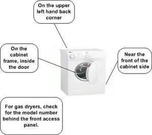 31001746 Compatible with Maytag Dryer Cabinet Electric Heater fits old, 31001588, 31001746 AP4038454 31001746 Compatible with Maytag Dryer Cabinet Electric Heater fits old, 31001588, 31001746 AP4038454