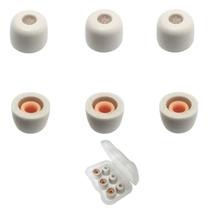 Small (S) Memory Foam Earbuds Tips Replacement For Small Ear Canals Small (S) Memory Foam Earbuds Tips Replacement For Small Ear Canals