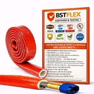 Silicone Coated Fiberglass Fire Sleeve 2" ID x 5FT Heat Shield Hose Wrap, Flame Retardant & Thermal Insulation Protection for Automotive Fuel Lines, Wires & Cables Red Silicone Coated Fiberglass Fire Sleeve 2" ID x 5FT Heat Shield Hose Wrap, Flame Retardant & Thermal Insulation Protection for Automotive Fuel Lines, Wires & Cables Red
