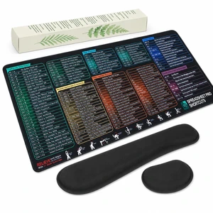 Excel Cheat Sheet Mouse Pad Set, 3-Piece XXL Excel Shortcut Desk Mat with Keyboard Wrist Rest & Mouse Wrist Rest, Non-Slip Spreadsheet Reference Pad for Office, Accountants, Students, Carbon Black Excel Cheat Sheet Mouse Pad Set, 3-Piece XXL Excel Shortcut Desk Mat with Keyboard Wrist Rest & Mouse Wrist Rest, Non-Slip Spreadsheet Reference Pad for Office, Accountants, Students, Carbon Black