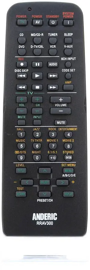 RRAV300 for Yamaha Receiver Remote Control | Replaces RAV300, HTR-5630, YHT-550, RX-V350, YHT-150, HTR-5730, DSP-AX340, DSP-AX440, YHT-670, YHT-740, RX-V557, RX-V559 RRAV300 for Yamaha Receiver Remote Control | Replaces RAV300, HTR-5630, YHT-550, RX-V350, YHT-150, HTR-5730, DSP-AX340, DSP-AX440, YHT-670, YHT-740, RX-V557, RX-V559