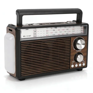Retro AM FM Radio, Shortwave Portable Vintage Radio with Antenna and BT Chip, Battery Operated or AC Power Retro Radio with Big Bluetooth Speaker for Home Kitchen Outdoor (US Plug) Retro AM FM Radio, Shortwave Portable Vintage Radio with Antenna and BT Chip, Battery Operated or AC Power Retro Radio with Big Bluetooth Speaker for Home Kitchen Outdoor (US Plug)