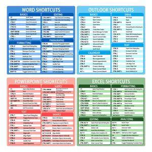 4 PCS Office Suite Hotkey Reference Guide Windows Shortcuts Stickers Office Productivity Stickers for Students Professionals Windows PC Laptop Computer, 4" x 4" 4 PCS Office Suite Hotkey Reference Guide Windows Shortcuts Stickers Office Productivity Stickers for Students Professionals Windows PC Laptop Computer, 4" x 4"
