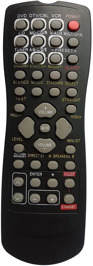 Universal Remote Compatible for Yamaha RAV242 HTR-5540 HTR-5550 RX-V430 RX-V530 YHT-700 DSP-AX430 DSP-AX530 Audio/Video Receiver Remote Control Universal Remote Compatible for Yamaha RAV242 HTR-5540 HTR-5550 RX-V430 RX-V530 YHT-700 DSP-AX430 DSP-AX530 Audio/Video Receiver Remote Control