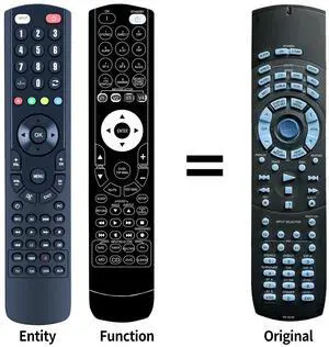 New Replacement Remote Control for Onkyo TX-DS575 TX-DS575X RC-391M RC-392M New Replacement Remote Control for Onkyo TX-DS575 TX-DS575X RC-391M RC-392M