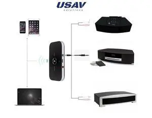 USAV OEM Bluetooth Adapter for Bose Wave Radio CD IV III II AWRCC1, AWRCC2 USAV OEM Bluetooth Adapter for Bose Wave Radio CD IV III II AWRCC1, AWRCC2