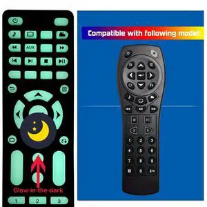 Replacement Remote Control for Chevrolet Traverse Rear Entertainment DVD 2009 2010 2011 2012 2013 2014 2015 2016 2017 (GM & ACDelco Part# 20929305) Replacement Remote Control for Chevrolet Traverse Rear Entertainment DVD 2009 2010 2011 2012 2013 2014 2015 2016 2017 (GM & ACDelco Part# 20929305)