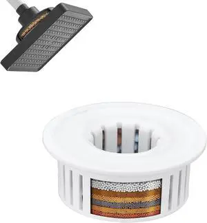 Hoimpro Replacement Shower Filter, High Output Revitalizing Shower Head | Reduces Chemicals & Chlorine, Restores PH Balance, Improves Skin, Hair & Nails Condition Hoimpro Replacement Shower Filter, High Output Revitalizing Shower Head | Reduces Chemicals & Chlorine, Restores PH Balance, Improves Skin, Hair & Nails Condition