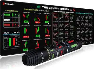 excovip Mouse Pad for Stock Market with Invest Day Trading Chart Patterns,Large Computer Mouse Mat with Stitched Edges 31.4x11.7 inch 0320 excovip Mouse Pad for Stock Market with Invest Day Trading Chart Patterns,Large Computer Mouse Mat with Stitched Edges 31.4x11.7 inch 0320