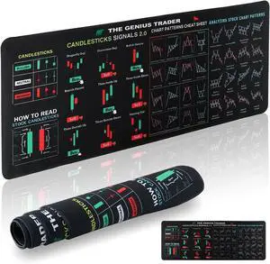 Stock Market Invest Day Trader Trading Mouse Pad, Large Computer Mouse Pad/Desk Mat with Stitched Edges Non-Slip Base Chart Patterns Chea-t Sheet for Home Office(Color:Black) Stock Market Invest Day Trader Trading Mouse Pad, Large Computer Mouse Pad/Desk Mat with Stitched Edges Non-Slip Base Chart Patterns Chea-t Sheet for Home Office(Color:Black)