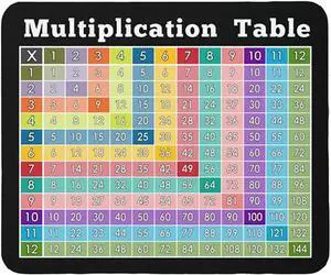 Multiplication Table Instant Calculator Mouse Pad Keyboad Mat Desk Accessories 9.5"x8" Color:Multiplication Table Multiplication Table Instant Calculator Mouse Pad Keyboad Mat Desk Accessories 9.5"x8" Color:Multiplication Table