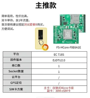 AJMRTC FS800 4G DTU Core Board Serial to 4G Transparent Transmission Module, Support MQTT Protocol, HCore IoT Wireless Data Transmission Unit for Industrial Control, Charging Piles Remote Data Collect AJMRTC FS800 4G DTU Core Board Serial to 4G Transparent Transmission Module, Support MQTT Protocol, HCore IoT Wireless Data Transmission Unit for Industrial Control, Charging Piles Remote Data Collect