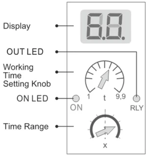 AJMRTC MultiFunction Time Relay for Industrial Control, Adjustable Time Range Timer Relay, MultiMode Timing Control Relay Module for Industrial Automation & Electrical Equipment Projects AJMRTC MultiFunction Time Relay for Industrial Control, Adjustable Time Range Timer Relay, MultiMode Timing Control Relay Module for Industrial Automation & Electrical Equipment Projects