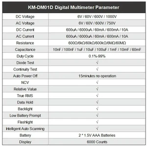AJMRTC KMDM01D True RMS Digital Multimeter, 6000 Counts AutoRanging Multi Tester with NCV Detection, Data Hold, Backlight LCD & Tilting Stand for Electrical Circuit Testing AJMRTC KMDM01D True RMS Digital Multimeter, 6000 Counts AutoRanging Multi Tester with NCV Detection, Data Hold, Backlight LCD & Tilting Stand for Electrical Circuit Testing