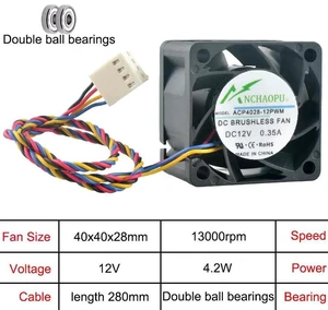 ACP402812PWM ACP402824PWM 40x40x28mm 40mm HighSpeed Cooling Fan, DC12V 4Pin PWM 900013000RPM Replacement Fan for CPU Heatsink, PC Power Supply & Small Compact Chassis Equipment ACP402812PWM ACP402824PWM 40x40x28mm 40mm HighSpeed Cooling Fan, DC12V 4Pin PWM 900013000RPM Replacement Fan for CPU Heatsink, PC Power Supply & Small Compact Chassis Equipment