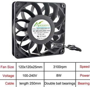 120x120x25mm HighStrength EC Brushless Axial Cooling Fan, Wide Voltage AC 110V 120V 220V 240V 12025 RackMount Ventilation Fan for Server Rack Cabinet Industrial Equipment Heat Dissipation 120x120x25mm HighStrength EC Brushless Axial Cooling Fan, Wide Voltage AC 110V 120V 220V 240V 12025 RackMount Ventilation Fan for Server Rack Cabinet Industrial Equipment Heat Dissipation