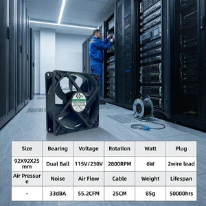 9225 EC Axial Cooling Fan Universal 115V 230V High Efficiency Brushless Motor High Speed Dual Ball Bearing Long Life Ventilation Fan for Industrial Cabinet, Inverter, Electronic Equipment Heat Dissipa 9225 EC Axial Cooling Fan Universal 115V 230V High Efficiency Brushless Motor High Speed Dual Ball Bearing Long Life Ventilation Fan for Industrial Cabinet, Inverter, Electronic Equipment Heat Dissipa