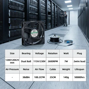 12025 EC Brushless Cooling Fan 120x120x25mm Universal 115V 230V High Speed High Efficiency Axial Fan, Long Life Dual Ball Bearing Industrial Fan for Cabinet Heat Dissipation 12025 EC Brushless Cooling Fan 120x120x25mm Universal 115V 230V High Speed High Efficiency Axial Fan, Long Life Dual Ball Bearing Industrial Fan for Cabinet Heat Dissipation