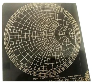 AJMRTC Impedance Matching Table & Circle Chart, High Frequency RF Transmitter Receiver Standing Wave Calculation Reference Chart, RF Engineering Math Reference for Radio Frequency Design & Tuning Proj AJMRTC Impedance Matching Table & Circle Chart, High Frequency RF Transmitter Receiver Standing Wave Calculation Reference Chart, RF Engineering Math Reference for Radio Frequency Design & Tuning Proj