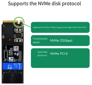 AJMRTC PCIe to M.2 NVMe SSD HAT Expansion Board for Raspberry Pi Compute Module 4 CM4 Series Motherboard, CM4 NVMe SSD Hat Storage Extension Module AJMRTC PCIe to M.2 NVMe SSD HAT Expansion Board for Raspberry Pi Compute Module 4 CM4 Series Motherboard, CM4 NVMe SSD Hat Storage Extension Module