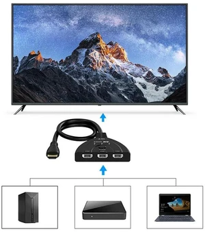 AJMRTC 4K Compatible 3 In 1 Out Switch, 3-Port HD Switcher Splitter Hub, HD Video Switch Box for HDTV, Monitor, Projector, Media Player, Home Theater Display Accessories AJMRTC 4K Compatible 3 In 1 Out Switch, 3-Port HD Switcher Splitter Hub, HD Video Switch Box for HDTV, Monitor, Projector, Media Player, Home Theater Display Accessories