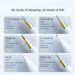 AJMRTC Replacement Pencil Tips for Pencil 1 / 2 Pro Gen, Soft Nibs Tablet Stylus Pen Tips for iPad Pro Pencil, Wear-resistant Touch Pen Nib Replacement Parts AJMRTC Replacement Pencil Tips for Pencil 1 / 2 Pro Gen, Soft Nibs Tablet Stylus Pen Tips for iPad Pro Pencil, Wear-resistant Touch Pen Nib Replacement Parts