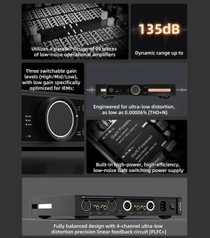 SMSL V.M.V P2 MK2 (Upgraded) Hi-Res Headphone Amplifier,Full Balanced, 99-piece Op-Amp Parallel Matrix, SNR 135dB, THD+N 0.00006%, Hi-End Preamp High Output Power 16/14W, 32/8W, with USB Port SMSL V.M.V P2 MK2 (Upgraded) Hi-Res Headphone Amplifier,Full Balanced, 99-piece Op-Amp Parallel Matrix, SNR 135dB, THD+N 0.00006%, Hi-End Preamp High Output Power 16/14W, 32/8W, with USB Port