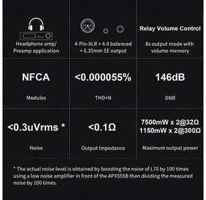 L70 Full Balanced NFCA Headphone Amplifier 4Pin XLR/4.4 Balanced/6.35mm SE Output Amp with Remote Control (Black) L70 Full Balanced NFCA Headphone Amplifier 4Pin XLR/4.4 Balanced/6.35mm SE Output Amp with Remote Control (Black)
