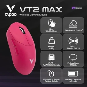 VT MAX Lightweight Wireless Gaming Mouse, PAW3950 Ultimate Sensor,750H Battery Life, 8K Polling, 45K DPI, Dual-Mode 2.4G/USB-C, Esports Grade Performance Mouse for PC/Mac (VT2 MAX, Pink) VT MAX Lightweight Wireless Gaming Mouse, PAW3950 Ultimate Sensor,750H Battery Life, 8K Polling, 45K DPI, Dual-Mode 2.4G/USB-C, Esports Grade Performance Mouse for PC/Mac (VT2 MAX, Pink)