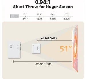 Mini Smart Projector with WiFi and Bluetooth - Compatible with Netflix/YouTube/PrimeVideo, Electric Focus & Keystone, Short Throw Portable Video Projector Full HD for Indoor/Outdoor/Camping Mini Smart Projector with WiFi and Bluetooth - Compatible with Netflix/YouTube/PrimeVideo, Electric Focus & Keystone, Short Throw Portable Video Projector Full HD for Indoor/Outdoor/Camping