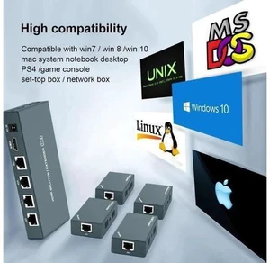 1x4 HDMI Extender Splitter Over Cat5e/Cat6/Cat7 Cable, 1080P@60Hz, Max 165FT/50M, 4 Remote Outputs, Single Power Supply 1x4 HDMI Extender Splitter Over Cat5e/Cat6/Cat7 Cable, 1080P@60Hz, Max 165FT/50M, 4 Remote Outputs, Single Power Supply