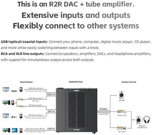 Warmer R2R Desktop Tube Buffer & R2R DAC/Amp Fully Differential 24-Bit R2R Resistor Ladder, Dual VU Meters, 46W Linear Power Supply, USB/Optical/Coaxial Inputs, RCA/XLR Output (Black) Warmer R2R Desktop Tube Buffer & R2R DAC/Amp Fully Differential 24-Bit R2R Resistor Ladder, Dual VU Meters, 46W Linear Power Supply, USB/Optical/Coaxial Inputs, RCA/XLR Output (Black)