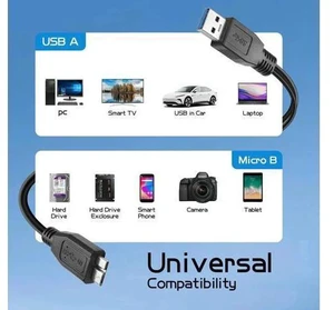 3FT Y-Shape USB3.0 Type-A Dual Male to Micro-B Cable | 5Gbps High Speed Data & Extra Supplemental Power Cord for 2.5" HDD/SSD 3FT Y-Shape USB3.0 Type-A Dual Male to Micro-B Cable | 5Gbps High Speed Data & Extra Supplemental Power Cord for 2.5" HDD/SSD