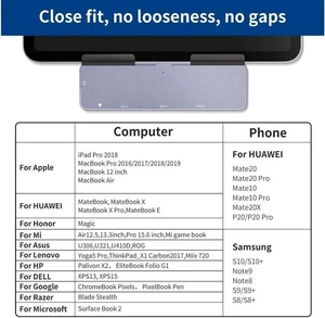 USB C Hub for iPad Pro 2020 - 2018, USB C Hub for iPad Pro, MacBook Pro 16", 15" 13". 4K HDMI, 3.5mm Jack, Micro SD / SD Card Reader, USB 3.0, USB C 60W PD&Data for New iPad Pro USB C Hub for iPad Pro 2020 - 2018, USB C Hub for iPad Pro, MacBook Pro 16", 15" 13". 4K HDMI, 3.5mm Jack, Micro SD / SD Card Reader, USB 3.0, USB C 60W PD&Data for New iPad Pro