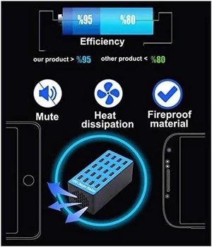 24-Port 100 watt (20 A) USB Charging Station, Travel Desktop USB Rapid Charger, Multi Ports Fast Charger Station Organizer Compatible with Smartphones, Tables, and More Devices - Blue 24-Port 100 watt (20 A) USB Charging Station, Travel Desktop USB Rapid Charger, Multi Ports Fast Charger Station Organizer Compatible with Smartphones, Tables, and More Devices - Blue