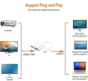 2 Pack USB C to HDMI VGA Dual Display Adapter, Type-C Multiport Video Converter Compatible with iPhone 15 Plus/15 Pro Max, MacBook Pro, 2020 iPad Pro, Yoga 910, Surface Pro, Pixel 2 Pack USB C to HDMI VGA Dual Display Adapter, Type-C Multiport Video Converter Compatible with iPhone 15 Plus/15 Pro Max, MacBook Pro, 2020 iPad Pro, Yoga 910, Surface Pro, Pixel